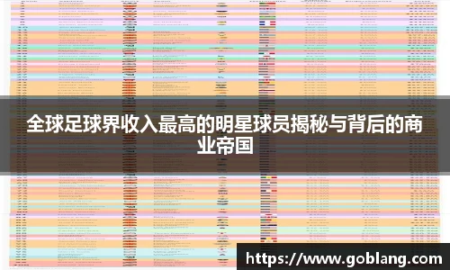 全球足球界收入最高的明星球员揭秘与背后的商业帝国